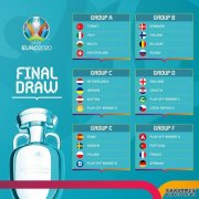 2020年欧洲杯完整赛程：看看死亡之组怎么踢