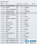 FM2015 中国4级联赛及转会补丁v2.2[312支球队]