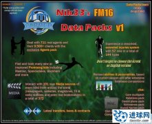 FM2016 Nik33's真实媒体数据补丁v1