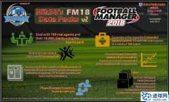 FM2018 Nik33's真实数据库补丁合集v2.1