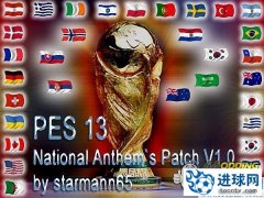 PES2013 球队国歌补丁v1.0