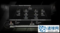 《FIFA 11》经理模式使用尤文基本攻略