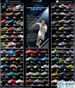《实况足球2013》81双高清球鞋包v1
