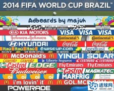 PES2014 巴西世界杯广告牌补丁[完结版] by majuh