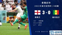 世界杯-英格兰3-0塞内加尔挺进八强